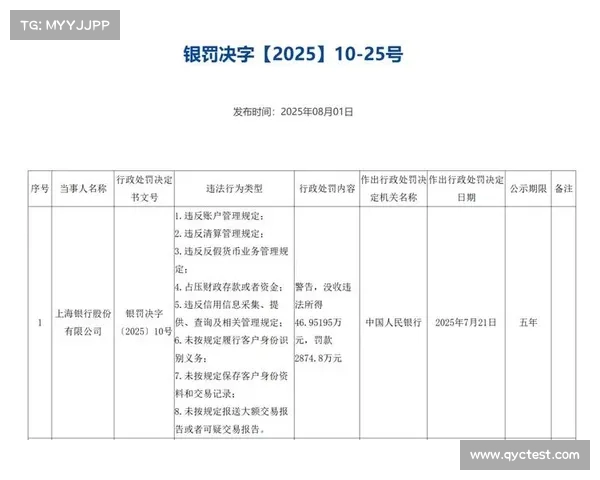 罚罚罚:违法所得一元,罚款却高达八千,法律背后的深意是什么? 罚罚罚:违法所得一元,罚款却高达八千,法律背后的深意是什么?