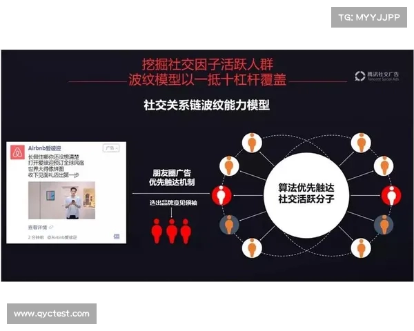 顶级营销策略:耐克巧妙利用冈萨雷斯犯规图打造品牌广告,吸引全球目光 顶级营销策略:耐克巧妙利用冈萨雷斯犯规图打造品牌广告,吸引全球目光