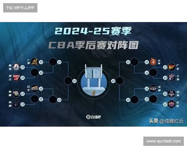 CBA大波动：底层球队逆袭季后赛