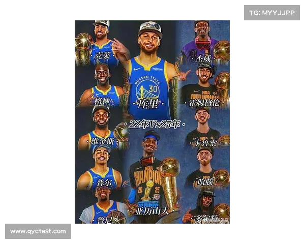 勇士队是否具备夺冠的实力？近期表现分析